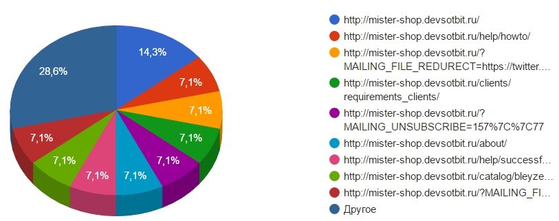 Кракен сайт krk market com