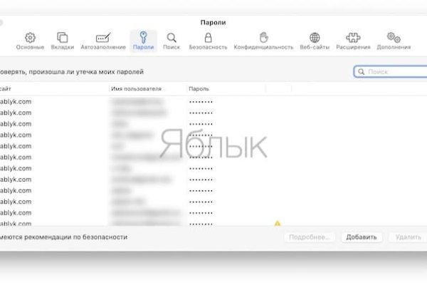 Кракен площадка торговая kr2web in