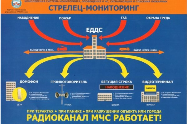 Кракен 15 ссылка