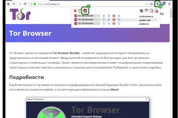 Kraken площадка